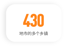 地市的多個(gè)鄉(xiāng)鎮(zhèn)